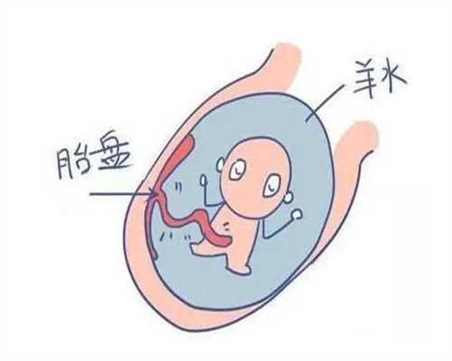 兰州助孕：【月经过后几天可以做孕前检查
