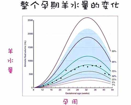 南京做试管婴儿要多久时间-南京指导同房和人工授精哪个高迈高乳业通过婴幼